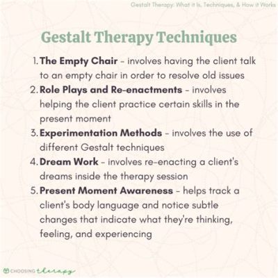  Gestalt Therapy: A Brazilian Canvas of Self-Discovery